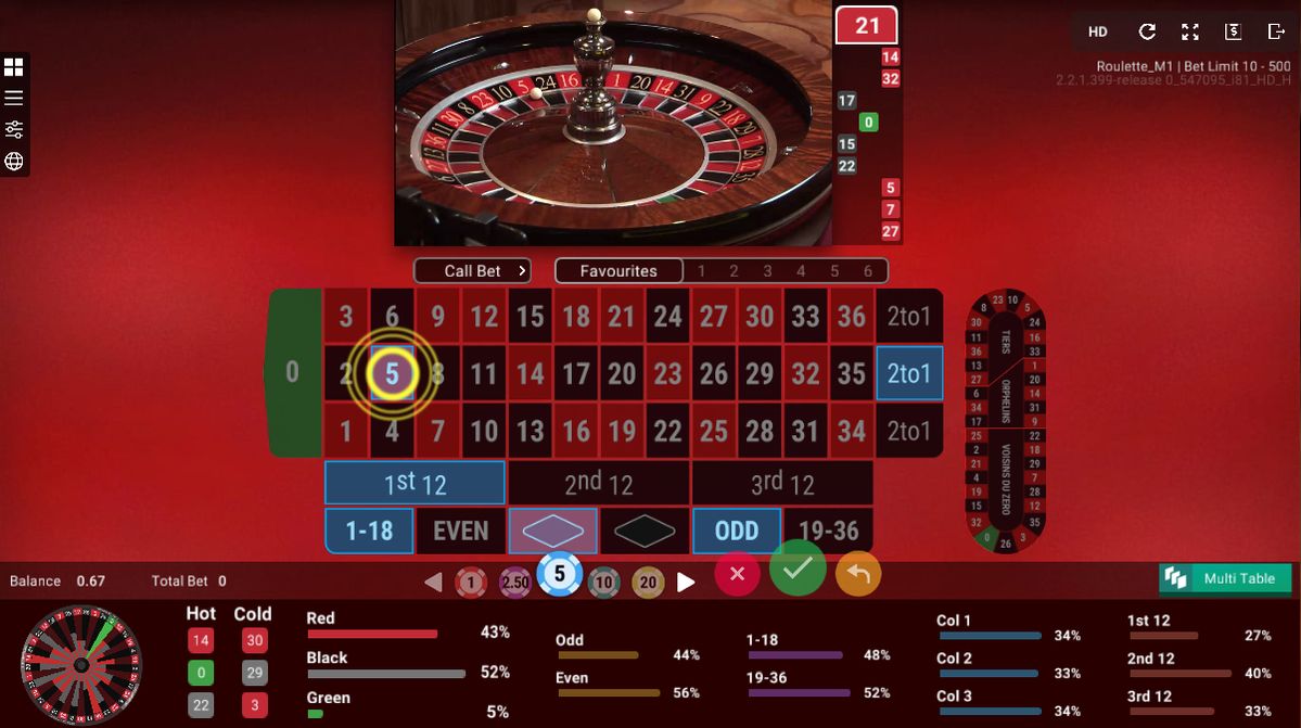 Luck22 میں پاکستان کے کھلاڑیوں کے لیے ٹاپ گیمز